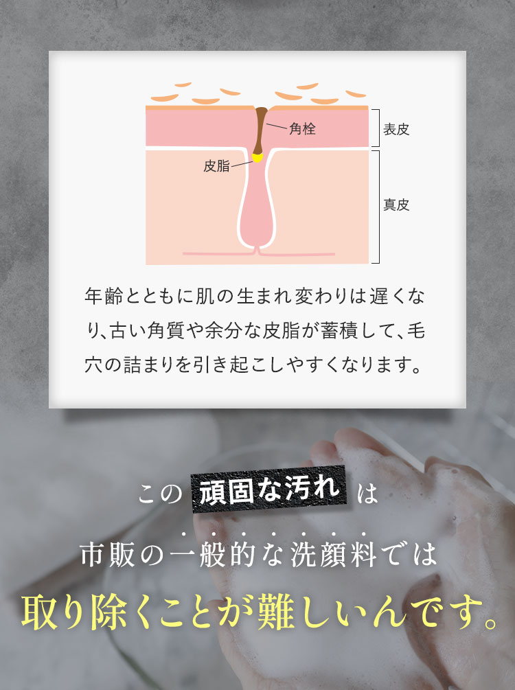 一般的な洗顔料では取り除くことが難しいんです