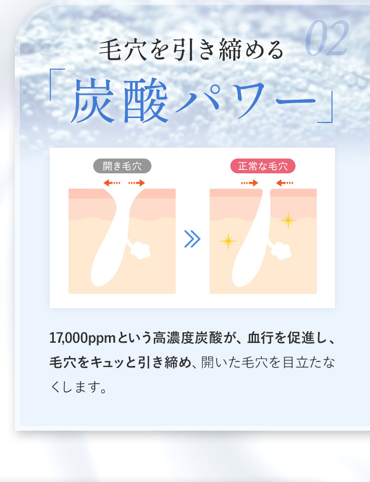 炭酸パワー