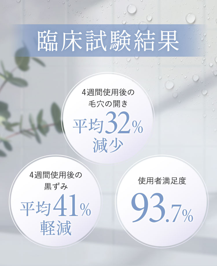 臨床試験結果
